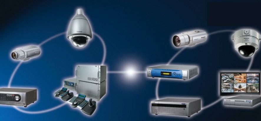 Panasonic WV-ASC970 Sanal Matriks ve Kontrol Yazılımı