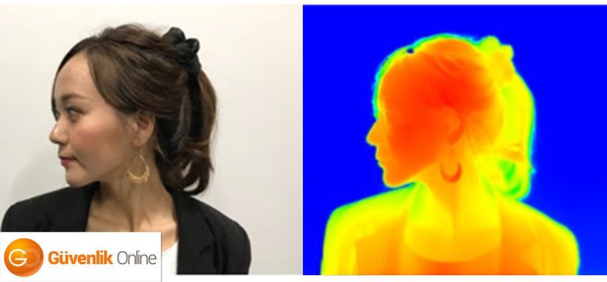 SONY 3D ToF Görüntü Sensörü IMX456QL
