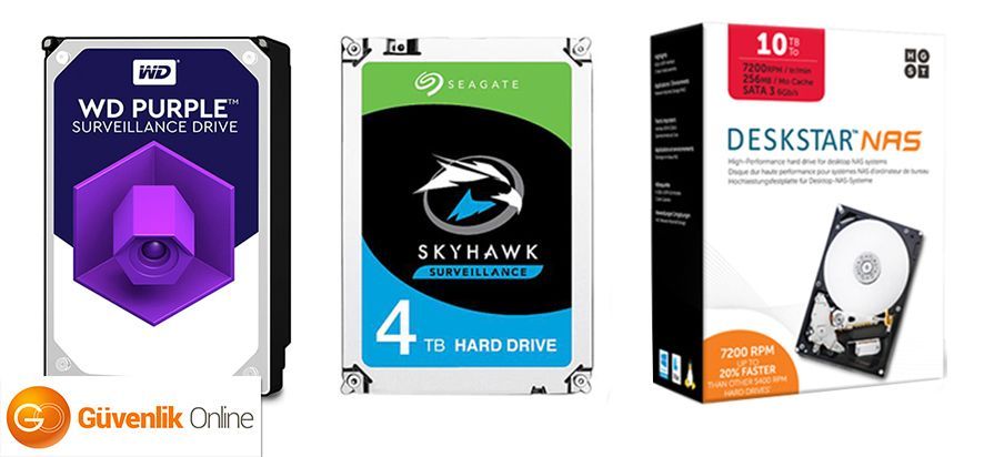 2018’in En İyi Gözetim HDD'leri